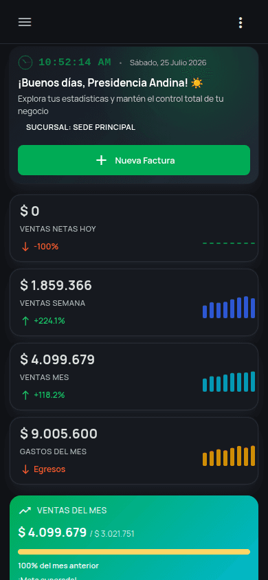 Dashboard modo oscuro de OrigenPos en celular