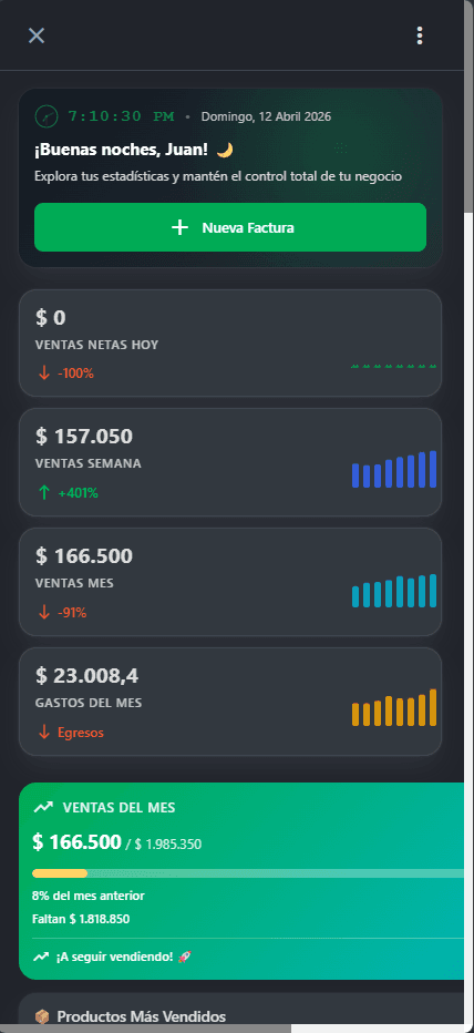 Dashboard modo oscuro de OrigenPos